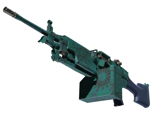 M249 | การคาดการณ์การจัดส่งสินค้า